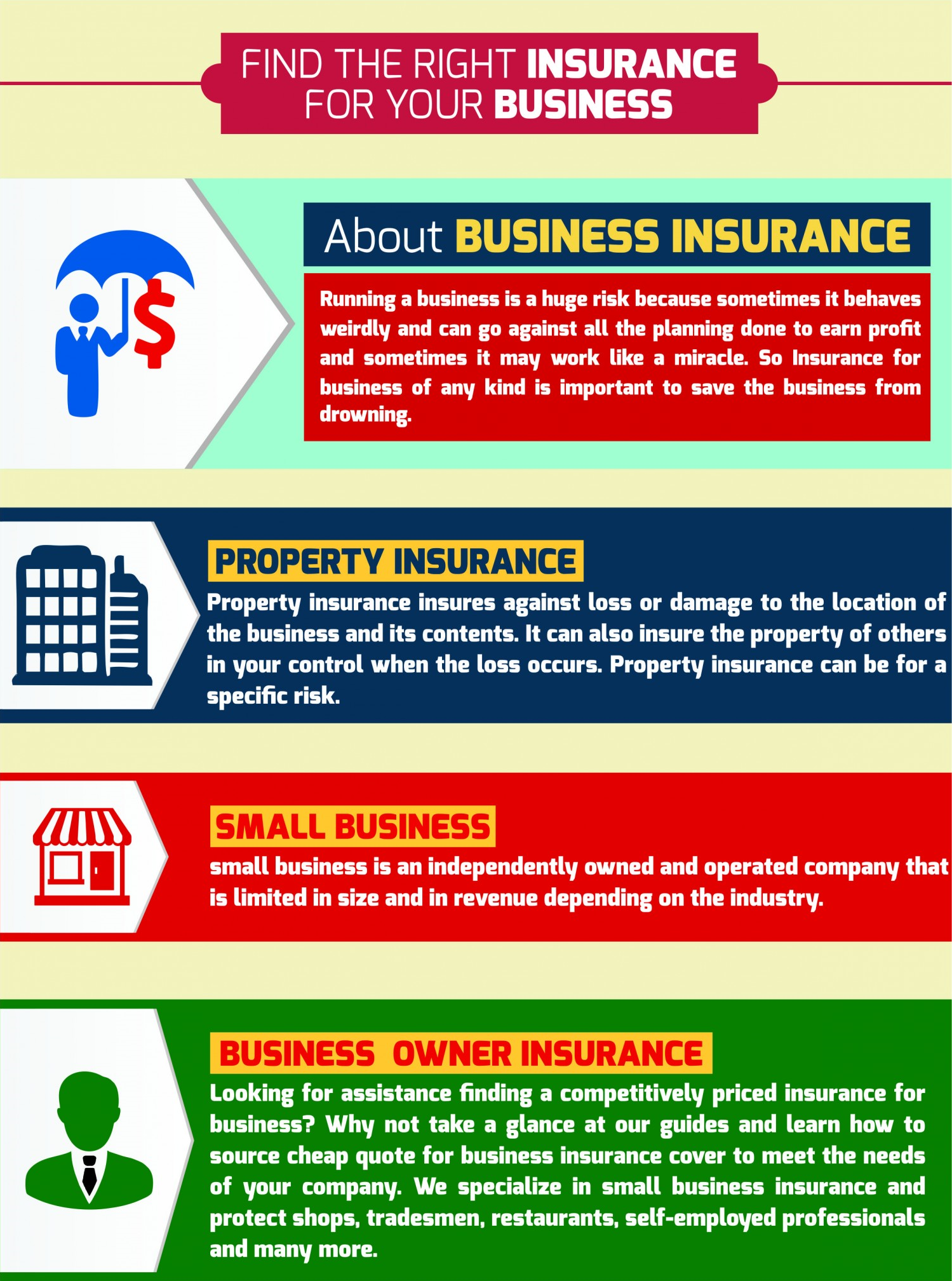 Featured Commercial Insurance